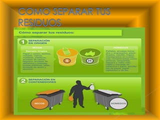 COMO SEPARAR TUS RESIDUOS