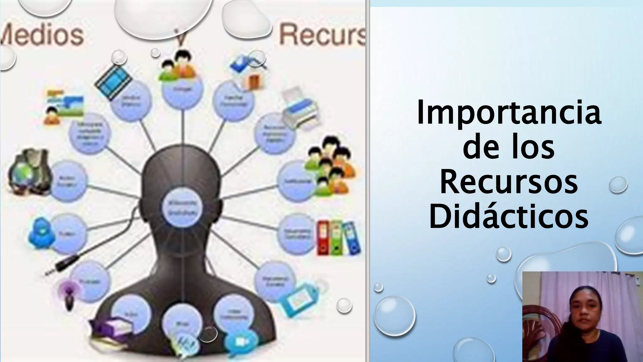 Importancias de los recursos didácticos. | PPT