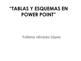 “TABLAS Y ESQUEMAS EN
    POWER POINT”



    Yuliana olivares López
 