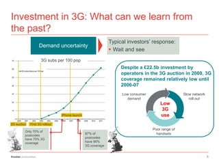 Yulia Kossykh, Fronteir Economics - Incentives to invest in 5g - presentation for techuk