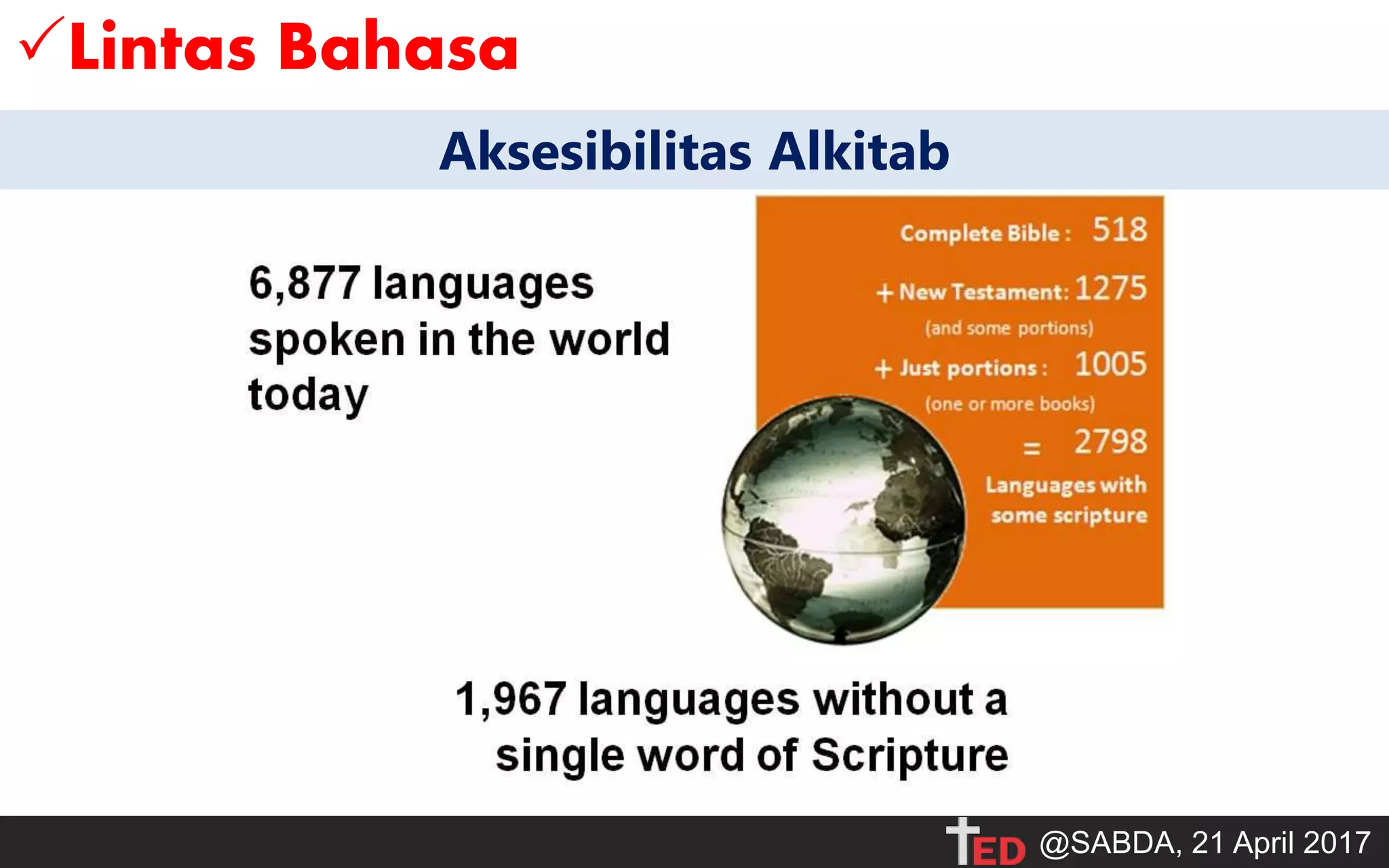 Aksesibilitas Alkitab
Lintas Bahasa
@SABDA, 21 April 20@SABDA, 21 April 2017
 