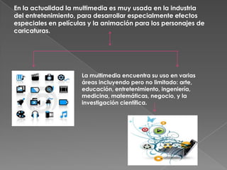 En la actualidad la multimedia es muy usada en la industria
del entretenimiento, para desarrollar especialmente efectos
especiales en películas y la animación para los personajes de
caricaturas.




                     La multimedia encuentra su uso en varias
                     áreas incluyendo pero no limitado: arte,
                     educación, entretenimiento, ingeniería,
                     medicina, matemáticas, negocio, y la
                     investigación científica.
 