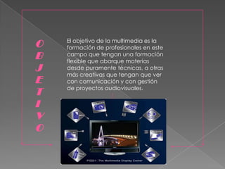 El objetivo de la multimedia es la
O   formación de profesionales en este
B   campo que tengan una formación
    flexible que abarque materias
J   desde puramente técnicas, a otras
    más creativas que tengan que ver
E   con comunicación y con gestión
    de proyectos audiovisuales.
T
I
V
O
 