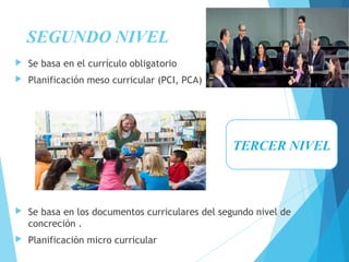 SEGUNDO NIVEL
 Se basa en el currículo obligatorio
 Planificación meso curricular (PCI, PCA)
 Se basa en los documentos curriculares del segundo nivel de
concreción .
 Planificación micro curricular
TERCER NIVEL
 