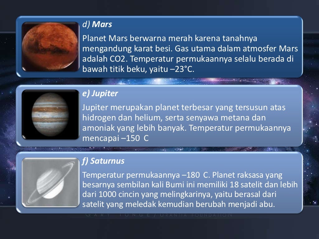 powerpoint-tata-surya