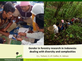 6/16/2013 1
Gender in forestry research in Indonesia:
dealing with diversity and complexities
E.L. Yuliani, C.J.P. Colfer, H. Adnan
 