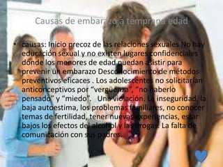 Causas de embarazo a temprana edad
• causas: Inicio precoz de las relaciones sexuales No hay
educación sexual y no existen lugares confidenciales
donde los menores de edad puedan asistir para
prevenir un embarazo Desconocimiento de métodos
preventivos eficaces . Los adolescentes no solicitarían
anticonceptivos por “vergüenza”, “no haberlo
pensado” y “miedo”. Una violación. La inseguridad, la
baja autoestima, los problemas familiares, no conocer
temas de fertilidad, tener nuevas experiencias, estar
bajos los efectos del alcohol y las drogas. La falta de
comunicación con sus padres.
 