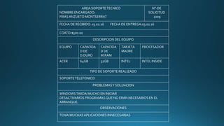 AREA:SOPORTETECNICO
NOMBRE ENCARGADO:
FRIAS ANZUETO MONTSERRAT
N°-DE
SOLICITUD
2209
FECHA DE RECIBIDO: 03.02.16 FECHA DE ENTREGA:03.02.16
COATO:$500.00
DESCRIPCION DEL EQUIPO
EQUIPO CAPACIDA
D DE
D.DURO
CAPACIDA
D DE
M.RAM
TARJETA
MADRE
PROCESADOR
ACER 64GB 32GB INTEL INTEL INSIDE
TIPO DE SOPORTE REALIZADO
SOPORTETELEFONICO
PROBLEMASY SOLUACION
WINDOWSTARDA MUCHO EN INICIAR
DESACTIVAMOS PROGRAMAS QUE NO ERAN NECESARIOS EN EL
ARRANQUE.
OBSERVACIONES
TENIA MUCHASAPLICACIONES INNECESARIAS
 