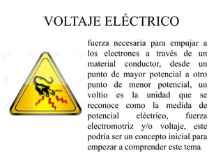 VOLTAJE ELÉCTRICO
fuerza necesaria para empujar a
los electrones a través de un
material conductor, desde un
punto de mayor potencial a otro
punto de menor potencial, un
voltio es la unidad que se
reconoce como la medida de
potencial eléctrico, fuerza
electromotriz y/o voltaje, este
podría ser un concepto inicial para
empezar a comprender este tema.
 