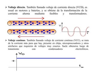  Voltaje directo. También llamado voltaje de corriente directa (VCD), es
usual en motores y baterías, y se obtiene de la transformación de la
corriente alterna mediante fusibles y transformadores.
 Voltaje continuo. También llamado voltaje de corriente continua (VCC), se trata
de la corriente más pura que hay, presente en chips, microprocesadores y otros
artefactos que requieren de voltajes muy exactos. Suele obtenerse luego de
tratamiento con condensadores electrolíticos.
 