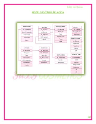 Base de Datos

MODELO ENTIDAD RELACION




                                          8
 