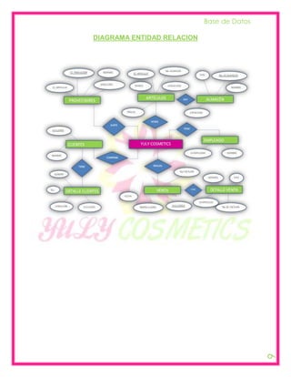 Base de Datos

DIAGRAMA ENTIDAD RELACION




                                            9
 