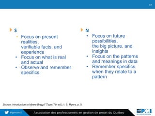Present Ralities Understanding better your project team dynamics and unlocking their ...