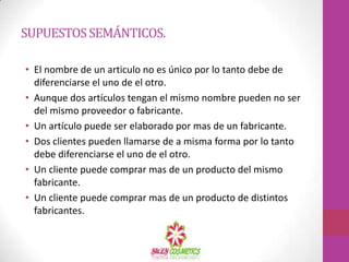 SUPUESTOS SEMÁNTICOS.El nombre de un articulo no es único por lo tanto debe de diferenciarse el uno de el otro.Aunque dos artículos tengan el mismo nombre pueden no ser del mismo proveedor o fabricante.Un artículo puede ser elaborado por mas de un fabricante.Dos clientes pueden llamarse de a misma forma por lo tanto debe diferenciarse el uno de el otro.Un cliente puede comprar mas de un producto del mismo fabricante.Un cliente puede comprar mas de un producto de distintos fabricantes.