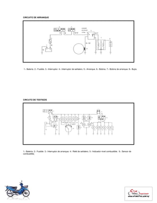 CIRCUITO DE ARRANQUE
1.- Batería. 2.- Fusible. 3.- Interruptor. 4.- Interruptor de señalero. 5.- Arranque. 6.- Bobina. 7.- Bobina de arranque. 8.- Bujía.
CIRCUTO DE TESTIGOS
1.- Batería. 2.- Fusible. 3.- Interruptor de arranque. 4.- Relé de señalero. 5.- Indicador nivel combustible. 6.- Sensor de
combustible.
 