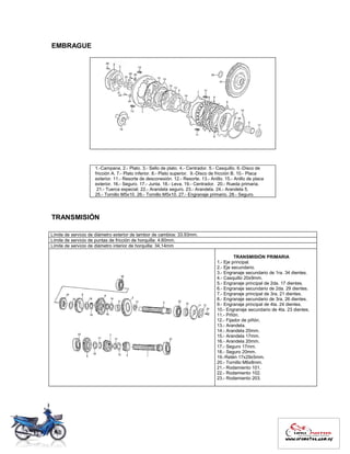 EMBRAGUE
1.-Campana. 2.- Plato. 3.- Sello de plato. 4.- Centrador. 5.- Casquillo. 6.-Disco de
fricción A. 7.- Plato inferior. 8.- Plato superior. 9.-Disco de fricción B. 10.- Placa
exterior. 11.- Resorte de desconexión. 12.- Resorte. 13.- Anillo. 15.- Anillo de placa
exterior. 16.- Seguro. 17.- Junta. 18.- Leva. 19.- Centrador. 20.- Rueda primaria.
21.- Tuerca especial. 22.- Arandela seguro. 23.- Arandela. 24.- Arandela 5.
25.- Tornillo M5x10. 26.- Tornillo M5x10. 27.- Engranaje primario. 28.- Seguro.
TRANSMISIÓN
Límite de servicio de diámetro exterior de tambor de cambios: 33.93mm.
Límite de servicio de puntas de fricción de horquilla: 4.60mm.
Límite de servicio de diámetro interior de horquilla: 34,14mm
TRANSMISIÓN PRIMARIA
1.- Eje principal.
2.- Eje secundario.
3.- Engranaje secundario de 1ra. 34 dientes.
4.- Casquillo 20x9mm.
5.- Engranaje principal de 2da. 17 dientes.
6.- Engranaje secundario de 2da. 29 dientes.
7.- Engranaje principal de 3ra. 21 dientes.
8.- Engranaje secundario de 3ra. 26 dientes.
9.- Engranaje principal de 4ta. 24 dientes.
10.- Engranaje secundario de 4ta. 23 dientes.
11.- Piñón.
12.- Fijador de piñón.
13.- Arandela.
14.- Arandela 20mm.
15.- Arandela 17mm.
16.- Arandela 20mm.
17.- Seguro 17mm.
18.- Seguro 20mm.
19.-Retén 17x29x5mm.
20.- Tornillo M6x8mm.
21.- Rodamiento 101.
22.- Rodamiento 102.
23.- Rodamiento 203.
 