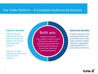 The YuMe Platform – A Complete Audience Ad Solution
10
Publisher Benefits Advertiser Benefits
Provides advertisers with
marketing software and
automation tools to find,
target and deliver digital
video ads to aggregated,
qualified audiences in
brand safe environments.
YuMe provides the
software and tools for
publishers to identify,
segment and measure
their digital video
audiences.
Data sciences allow
publishers to extract more
value from their
audiences.
Both win.
Publishers maximize
their audience value by clearly
defining the audience for
advertisers who benefit from
having distilled audiences
at scale that meet their
marketing objectives.
 