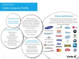 INTRODUCTION
YuMe Company Profile
19
Clients and Partners
FOUNDED IN 2004
PUBLIC COMPANY
LISTED ON NYSE
ORIGINAL INVESTORS
ACCEL Partners
BV Capital
Intel Capital
West Summit Capital
DAG Ventures
Menlo Ventures
Samsung Venture Investment
Khosla Ventures
Translink Capital
YuMe operates the
largest independent digital
video brand advertising platform
across four screens: smartphones,
tablets, PCs and Connected TVs.
Operations in North America,
Europe and Asia.
Expanded to China and
Latin America in 2014.
500+ Employees
Global brands and media companies relying
on YuMe technology in video ad serving,
targeting, audience sciences, creative services
and brand strategy.
AWARD WINNING
TEAM AND TECHNOLOGY
Connected TV Awards 2013
Digiday 2012 Best
Video Ad Network
Advertiser Perceptions
Highest Rated Media
iab Rising Stars Award
 