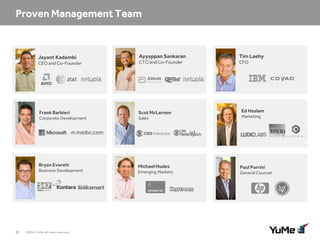 Ayyappan Sankaran

Tim Laehy

CEO and Co-Founder

CTO and Co-Founder

CFO

Frank Barbieri

Scot McLernon

Corporate Development

Sales

Bryan Everett

Michael Hudes

Jayant Kadambi

Business Development

22

©2014 YuMe. All rights reserved.

Emerging Markets

Ed Haslam
Marketing

Paul Porrini
General Counsel

 