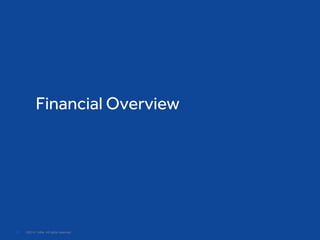 Financial Overview

23

©2014 YuMe. All rights reserved.

 