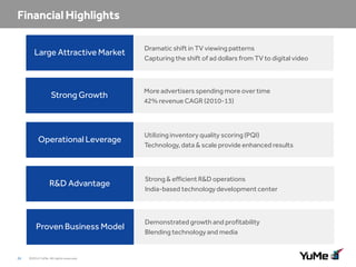 Large Attractive Market

Strong Growth

Operational Leverage

R&D Advantage

Proven Business Model

24

©2014 YuMe. All rights reserved.

Dramatic shift in TV viewing patterns
Capturing the shift of ad dollars from TV to digital video

More advertisers spending more over time
42% revenue CAGR (2010-13)

Utilizing inventory quality scoring (PQI)
Technology, data & scale provide enhanced results

Strong & efficient R&D operations
India-based technology development center

Demonstrated growth and profitability
Blending technology and media

 