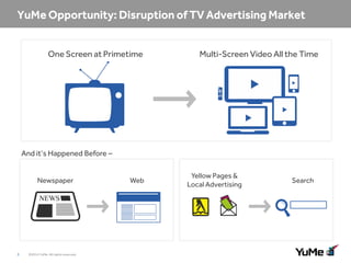 One Screen at Primetime

Multi-Screen Video All the Time

And it’s Happened Before –
Newspaper

5

©2014 YuMe. All rights reserved.

Web

Yellow Pages &
Local Advertising

Search

 