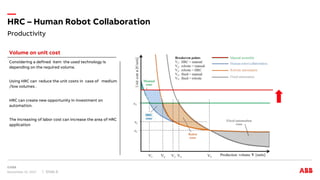 Productivity
HRC – Human Robot Collaboration
November 15, 2017 Slide 6
Considering a defined item the used technology is
depending on the required volume.
Using HRC can reduce the unit costs in case of medium
/low volumes .
HRC can create new opportunity in investment on
automation.
The increasing of labor cost can increase the area of HRC
application
Volume on unit cost
 
