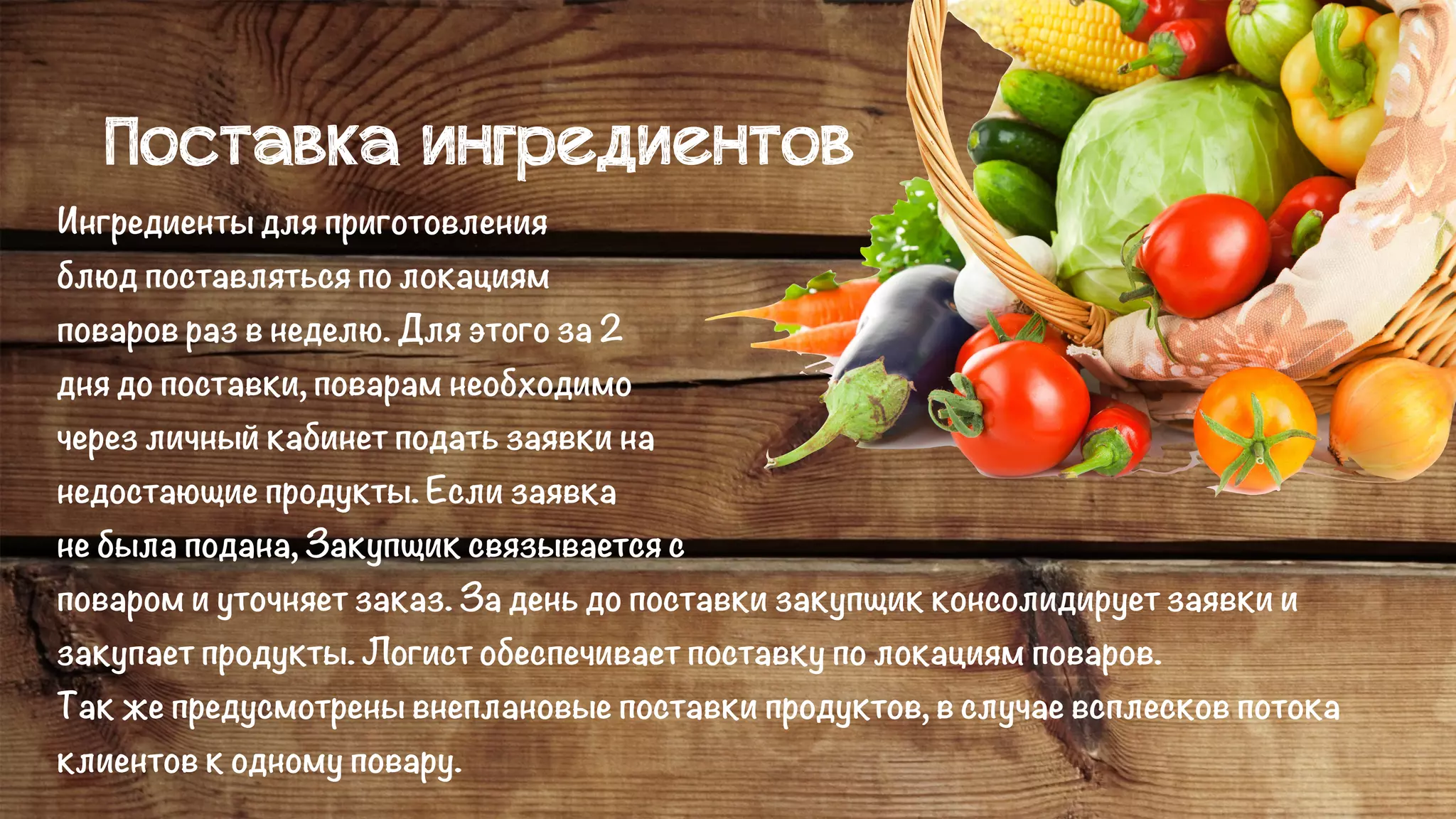 Поставка ингредиентов
Ингредиенты для приготовления
блюд поставляться по локациям
поваров раз в неделю. Для этого за 2
дня до поставки, поварам необходимо
через личный кабинет подать заявки на
недостающие продукты. Если заявка
не была подана, Закупщик связывается с
поваром и уточняет заказ. За день до поставки закупщик консолидирует заявки и
закупает продукты. Логист обеспечивает поставку по локациям поваров.
Так же предусмотрены внеплановые поставки продуктов, в случае всплесков потока
клиентов к одному повару.
 