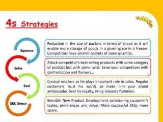 4s         Strategies

                         Reduction in the size of packets in terms of shape as it will
                         enable more storage of goods in a given space in a freezer.
             Squeeze
                         Competitors have smaller packets of same quantity.

                         Attack competitor’s best selling products with same category
Fell.     Seize          of product but with some twist. Seize your competitors with
                         confrontation and flankers…

                         Control retailers as he plays important role in sales, Regular
                  Seal   customers trust his words so make him your brand
                         ambassador. Seal his loyalty, liking towards Yummiez.

                         Sensible New Product Development considering customer’s
        SKU Sense        tastes, preferences and value. More successful SKUs more
                         space.
 