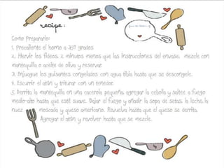 Yummy ideas for Lunch