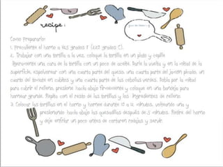 Yummy ideas for Lunch