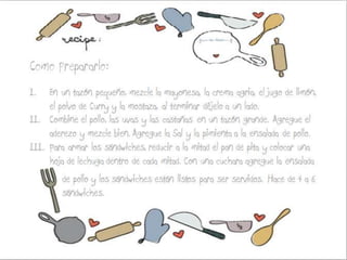 Yummy ideas for Lunch