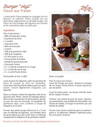 Pour 4 personnes :
500 g d’asperges vertes
6 pommes de terre
1 carotte
3 gousses d’ail
Noix de muscade
3 oeufs
100 g de parmesan râpé
100 g de chapelure
12 mini pains à cuire
2 mozzarella di buffala
Salade de jeunes pousses
4 grosses fraises
2 c. à café de vinaigre de vin rouge
1 c. à café de sauce soja
1 c. à café d'huile d’olive
Préchauffer le four à 180°.
Laver et parer les légumes, peler les pommes de
terre et couper le tout en rondelles.
Cuire dans l’eau bouillante salée jusqu'à ce qu'ils
soient encore légèrement croquants. Les
égoutter.
Dans un mixeur, mettre les légumes cuits et les
gousses d'ail. Mixer. Verser le mélange obtenu
dans un bol, assaisonner de sel et poivre, ajouter
un peu de noix de muscade, six poignées de
parmesan râpé, trois cuillères à soupe de
chapelure et un œuf.
Former des petits burger (d’environ 5 x 5 cm)
avec le mélange de légumes. Les tremper dans
les œufs battus puis les rouler dans un mélange
composé de la chapelure et du parmesan restant.
Dorer à la poêle.
Pour la sauce aux fraises :
Laver les fraises, les mixer. Ajoutez le vinaigre
de vin rouge, l'huile d’olive, la sauce soja et un
peu de poivre.
Cuire les petits pains. Les laisser refroidir avant
de les couper en deux.
Tartiner une moitié de pain de sauce. Ajouter,
successivement, une rondelle de mozzarella, une
feuille de salade, le burger et terminer par une
feuille de salade.
Fermer avec l'autre moitié de pain et maintenir
grâce à un bâtonnet. Répéter l'opération pour
les onze pains restants.
 