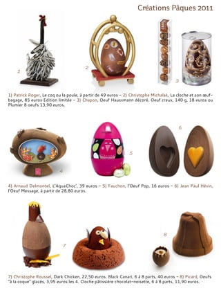 1) Patrick Roger, Le coq ou la poule, à partir de 49 euros - 2) Christophe Michalak, La cloche et son œuf-
bagage, 85 euros Edition limitée - 3) Chapon, Oeuf Haussmann décoré. Oeuf creux, 140 g, 18 euros ou
Plumier 8 oeufs 13,90 euros.
7) Christophe Roussel, Dark Chicken, 22,50 euros. Black Canari, 6 à 8 parts, 40 euros - 8) Picard, Oeufs
"à la coque" glacés, 3,95 euros les 4. Cloche pâtissière chocolat-noisette, 6 à 8 parts, 11,90 euros.
4) Arnaud Delmontel, L'AquaChoc’, 39 euros - 5) Fauchon, l'Oeuf Pop, 16 euros - 6) Jean Paul Hévin,
l'Oeuf Message, à partir de 28,80 euros.
 