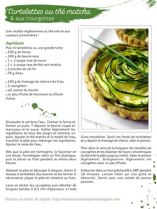 Pour 6 tartelettes ou une grande tarte :
250 g de farine
160 g de beurre mou
1 c. à soupe rase de sucre
1 c. à soupe rase de thé vert matcha
2 pincées de sel fin
70 g d'eau
150 g de fromage de chèvre très frais
3 courgettes
sel, poivre du moulin
un peu d'huile de tournesol ou d'huile
d'olive
Dissoudre le sel dans l'eau. Tamiser la farine et
former un puits. Y déposer le beurre coupé en
morceaux et le sucre. Sabler légèrement les
ingrédients du bout des doigts et reformer un
puits. Ajouter le thé matcha et la moitié de l'eau,
travailler la pâte pour mélanger les ingrédients.
Ajouter le reste de l'eau.
Dès que la pâte est homogène, la façonner en
une boule, l'envelopper dans un film plastique,
puis la placer au frais pendant au moins deux
heures.
Abaisser la pâte et découper 6 disques. Garnir 6
moules à tartelettes (les beurrer et les fariner si
nécessaire), piquer la pâte et remettre au frais.
Laver et sécher les courgettes puis détailler de
longues bandes à 0,5 mm d'épaisseur à l'aide
d'une mandoline. Sortir les fonds de tartelettes
et y répartir le fromage de chèvre, saler et poivrer.
Plier dans le sens de la longueur les lamelles de
courgettes et les disposer de façon concentriques
du bord de la pâte jusqu'au centre. Saler et poivrer
légèrement. Badigeonner légèrement les
courgettes avec un peu d'huile.
Enfourner dans un four préchauffé à 180° pendant
16 minutes. Laisser tiédir sur une grille et
démouler. Servir avec une salade de jeunes
pousses.
Une recette végétarienne au thé vert et aux
couleurs printanières !
 