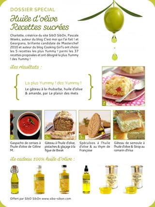 Charlotte, créatrice du site SibO SibOn, Pascale
Weeks, auteur du blog C’est moi qui l’ai fait ! et
Georgiana, brillante candidate de Masterchef
2010 et auteur du blog Cooking Girl’s ont choisi
les 5 recettes les plus Yummy ! parmi les 37
recettes proposées et ont désigné la plus Yummy
! des Yummy !
Le gâteau à la rhubarbe, huile d’olive
& amande, par Le plaisir des mets
Gaspacho de cerises à
l'huile d'olive de Céline
M.
Gâteau à l'huile d'olive,
pistaches&glaçageàla
figue de Bwak
Spéculoos à l'huile
d'olive & au thym de
Françoise
Gâteau de semoule à
l'huile d'olive & Sirop au
romarin d'Irisa
Offert par SibO SibOn www.sibo-sibon.com
 