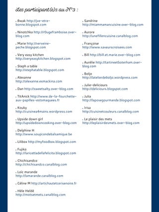 Bwak http://jve-etre-
bonne.blogspot.com
Ninotchka http://r0ugeframboise.over-
blog.com
Marie http://verveine-
peche.blogspot.com
Very easy kitchen
http://veryeasykitchen.blogspot.com
Steph a table
http://stephatable.blogspot.com
Alexanne
http://alexanne.exmackina.com
Dan http://sweetsalty.over-blog.com
TitAnick http://www.de-la-fourchette-
aux-papilles-estomaquees.fr
Kouky
http://cuisinea4mains.wordpress.com
Upside down girl
http://upsidedowncooking.over-blog.com
Delphine H
http://www.soupcondebalsamique.be
Lilibox http://myfoodbox.blogspot.com
Fujiko
http://laricettadellafelicita.blogspot.com
Chichisandco
http://chichisandco.canalblog.com
Loïc marande
http://lamarande.canalblog.com
Céline M http://artichautetcerisenoire.fr
Hèle Heldé
http://motsetmets.canalblog.com
Sandrine
http://miammamancuisine.over-blog.com
Aurore
http://unefillencuisine.canalblog.com
Françoise
http://www.saveurscroisees.com
Bill http://bill.et.marie.over-blog.com
Aurélie http://tartineetboterham.over-
blog.com
Boljo
http://latelierdeboljo.wordpress.com
Julie-deliciours
http://deliciours.blogspot.com
Julia
http://laposegourmande.blogspot.com
Irisa
http://cuisinetcouleurs.canalblog.com
Le plaisir des mets
http://leplaisirdesmets.over-blog.com
 