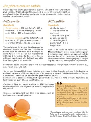 Version nature : 250 g de farine* 125 g
de beurre 1 c. à café de sel (5 g) 1 oeuf
entier (50 g) 100 g de sucre glace
Version au chocolat : 200 g de farine* 150
g de beurre 25 g de cacao en poudre 1
oeuf entier (50 g) 120 g de sucre glace
Tamiser la farine (et le cacao dans la version au
chocolat). Former une fontaine. Travailler le
beurre pour en pommade et le mélanger au
sucre. Ajouter l'oeuf et le sel puis incorporer ce
mélange à la farine. Du bout des doigts,
mélanger rapidement afin d'obtenir une pâte
lisse, homogène et un peu molle.
Il s'agit de pâtes idéales pour les tartes sucrées. Elles ont chacune une texture
plus ou moins friable et croustillante, due à la teneur en beurre. Elle sont un
peu plus délicates à travailler que la pâte brisée et servent à réaliser tartes
sucrées, petits fours et biscuits ...
250 g de farine*
130 g de beurre en
morceaux
100 g de sucre glace
ou semoule très fin
1 oeuf (50 g) ou 1
jaune d'oeuf + 1 c. à
soupe d'eau
Tamiser la farine et former une fontaine.
Mélanger le beurre avec le sucre puis l'incorporer
à la farine pour obtenir un appareil sablé.
Ajouter l'oeuf et continuer de travailler
rapidement du bout des doigts jusqu'à ce que
la pâte soit lisse, homogène et un peu molle.
*Pour plus de goût, on peut remplacer 30 g de
farine par de la poudre d'amandes ou de noisettes,
ajouter la pulpe de vanille, le zeste d'un citron...
Former une boule, couvrir de papier film et laisser reposer au réfrigérateur au moins 2 heures ou,
dans l'idéal, toute une nuit.
Sur un plan de travail légèrement fariné ou entre deux feuilles de papier cuisson, étaler la pâte au
rouleau à pâtisserie à 3-4 mm d'épaisseur. L'enrouler sur le rouleau fariné et la dérouler au dessus
d'un moule à tarte de 25 cm de diamètre, préalablement beurré.
Faire adhérer la pâte dans le moule et égaliser les bords. Piquer le fond avec une fourchette et
l'entreposer un quart d'heure au réfrigérateur.
Cuisson : à 180° en chaleur statique ou 170° en chaleur
tournante pendant une vingtaine de minutes, ou plus selon
la garniture.
Ces pâtes se congèlent très bien et se décongelent en
quelques heures au réfrigérateur.
 