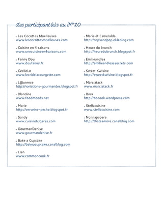 Les Cocottes Moelleuses
www.lescocottesmoelleuses.com
Cuisine en 4 saisons
www.unecuisineen4saisons.com
Fanny Dou
www.doufanny.fr
CecileLo
www.lecridelacourgette.com
L@urence
http://variations-gourmandes.blogspot.fr
Blandine
www.foodmoods.net
Marie
http://verveine-peche.blogspot.fr
Sandy
www.cuisinetcigares.com
GourmanDenise
www.gourmandenise.fr
Bake a Cupcake
http://bakeacupcake.canalblog.com
Elen
www.commoncook.fr
Marie et Esmeralda
http://copsandpop.eklablog.com
Heure du brunch
http://heuredubrunch.blogspot.fr
Emilieandlea
http://emilieandleassecrets.com
Sweet Kwisine
http://sweetkwisine.blogspot.fr
Marciatack
www.marciatack.fr
Bora
http://bocook.wordpress.com
Stellacuisine
www.stellacuisine.com
Nonnapapera
http://thatsamore.canalblog.com
 