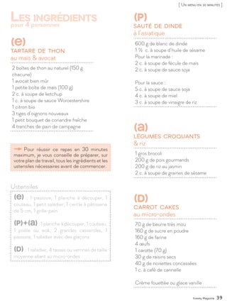 Yummy Magazine 39
[ Un menu en 30 minutes ]
2 boîtes de thon au naturel (150 g
chacune)
1 avocat bien mûr
1 petite boîte de maïs (100 g)
2 c. à soupe de ketchup
1 c. à soupe de sauce Worcestershire
1 citron bio
3 tiges d’oignons nouveaux
1 petit bouquet de coriandre fraîche
4 tranches de pain de campagne
au maïs & avocat
Tartare de thon
(e) 600 g de blanc de dinde
1 ½ c. à soupe d’huile de sésame
Pour la marinade :
2 c. à soupe de fécule de maïs
2 c. à soupe de sauce soja
Pour la sauce :
5 c. à soupe de sauce soja
4 c. à soupe de miel
3 c. à soupe de vinaigre de riz
à l’asiatique
Sauté de dinde
(p)
70 g de beurre très mou
160 g de sucre en poudre
160 g de farine
4 œufs
1 carotte (70 g)
30 g de raisins secs
40 g de noisettes concassées
1 c. à café de cannelle
Crème fouettée ou glace vanille
au micro-ondes
Carrot cakes
(d)
1 gros brocoli
200 g de pois gourmands
200 g de riz au jasmin
2 c. à soupe de graines de sésame
& riz
Légumes croquants
(a)
(e) : 1 passoire, 1 planche à découper, 1
couteau, 1 petit saladier, 1 cercle à pâtisserie
de 5 cm, 1 grille-pain
(p)+(a): 1 planche à découper, 1 couteau,
1 poêle ou wok, 2 grandes casseroles, 1
passoire, 1 saladier avec des glaçons
(d) : 1 saladier, 4 tasses ou verrines de taille
moyenne allant au micro-ondes
Ustensiles
Pour réussir ce repas en 30 minutes
maximum, je vous conseille de préparer, sur
votre plan de travail, tous les ingrédients et les
ustensiles nécessaires avant de commencer.
Les ingrédients
pour 4 personnes
 