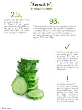8 Yummy Magazine
le concombre
[Buzz en JUIN ]
2,5kg
De concombre sont consommés
par personne et par an.
En France, il est produit
principalement en régions Centre,
Pays de la Loire et Provence-
Alpes-Côte d’Azur. La pleine
saison s’étale d’avril à octobre.
96%
C’est la teneur en eau du concombre, par ailleurs riche en
minéraux et oligoéléments. Très désaltérant, il contribue à
la couverture des besoins hydriques de la journée.180 g de
concombre représentent l’équivalent d’un verre d’eau.
Son apport calorique est l’un des plus bas de tous les
légumes : 10 kcal aux 100 g.
Vrai ou faux cornichon ?
La plupart des cornichons
que nous dégustons sont des
concombres cueillis avant
maturité, puis confits dans
du vinaigre. Néanmoins,
certains affirment qu’il s’agit
là de faux cornichons, le vrai
étant le fruit du câprier.
!
Plus il est petit, plus il est
savoureux et moins il contient
de graines. Pour bien le
choisir, tâtez ses extrémités,
qui doivent être bien dures.
Il conservera tout son
croquantjusqu’àunesemaine
dans le bac à légumes du
réfrigérateur.
 