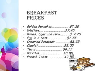 Breakfast
    Prices
•   Golden Pancakes…………………. $7.25
•   Waffles………………………………$7.45
•   Bread, Eggs and Pork…….……$ 7.75
•   Egg in a nest……………………..$7.55
•   Creamed Potatoes..………………$8.25
•   Omelet……….…………………….$8.05
•   Tacos……………………………….$8.55
•   Burritos…………………………. $8.85
•   French Toast……………………$7.50
 