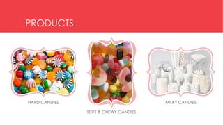 PRODUCTS
HARD CANDIES MILKY CANDIES
SOFT & CHEWY CANDIES
 