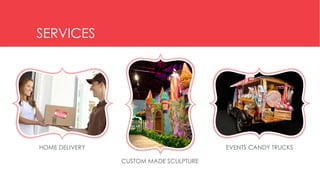 SERVICES
HOME DELIVERY EVENTS CANDY TRUCKS
CUSTOM MADE SCULPTURE
 