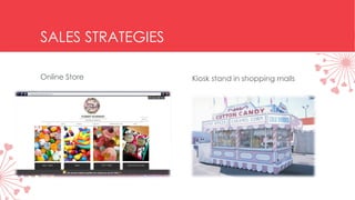 SALES STRATEGIES
Online Store Kiosk stand in shopping malls
 