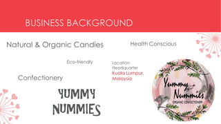 BUSINESS BACKGROUND
Natural & Organic Candies
Confectionery
Eco-friendly
Health Conscious
Location
Headquarter
Kuala Lumpur,
Malaysia
YUMMY
NUMMIES
 