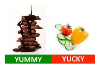 YUMMY 	
   	
  	
     YUCKY	
  
 