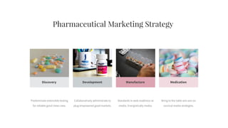 Pharmaceutical Marketing Strategy
Discovery Development Manufacture Medication
Predominate extensible testing
for reliable good views new.
Collaboratively administrate to
plug empowered good markets.
Standards in web-readiness at
media. Energistically media.
Bring to the table win-win on
survival media strategies.
 