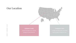 Customers in 2020
Bring to the table win-win survival
strategies to ensure proactive.
Customers in 2021
Leverage agile frameworks to provide a
robust synopsis for high level views.
Our Location
W
W
W
.
Y
U
M
O
R
A
.
C
O
M
 
