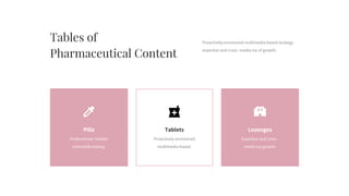 Tables of
Pharmaceutical Content
Proactively envisioned multimedia based strategy
expertise and cross -media via of growth.
Pills
Predominate reliable
extensible testing.
Lozenges
Expertise and cross -
media via growth.
Tablets
Proactively envisioned
multimedia based.
 